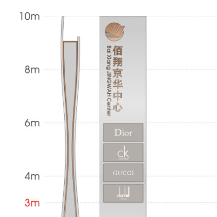綜合體作品案例展示