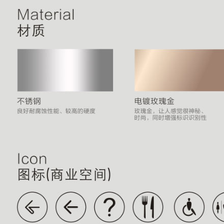 導視系統設計作品案例展示